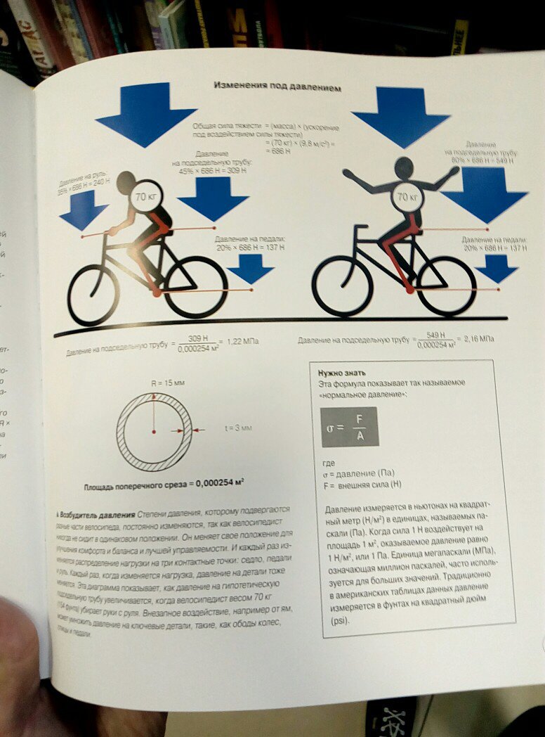 Иллюстрация 14 из 17 для Наука о велосипеде. Как взаимодействуют человек и велосипед - Макс Гласкин | Лабиринт - книги. Источник: Пайнс  Диппер