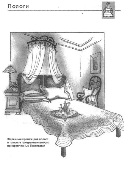 Иллюстрация 19 из 27 для Шторы, пологи, покрывала: Декорируем комнату, квартиру, дом - Венди Бейкер | Лабиринт - книги. Источник: Юта