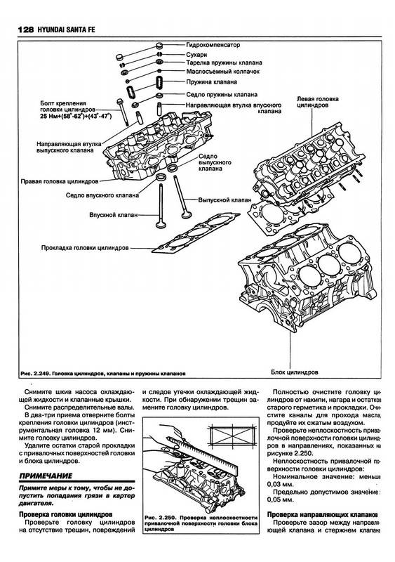 Иллюстрация 6 из 10 для Автомобиль Hyundai Santa Fe: Руководство по эксплуатации, техническому обслуживанию и ремонту | Лабиринт - книги. Источник: Ялина