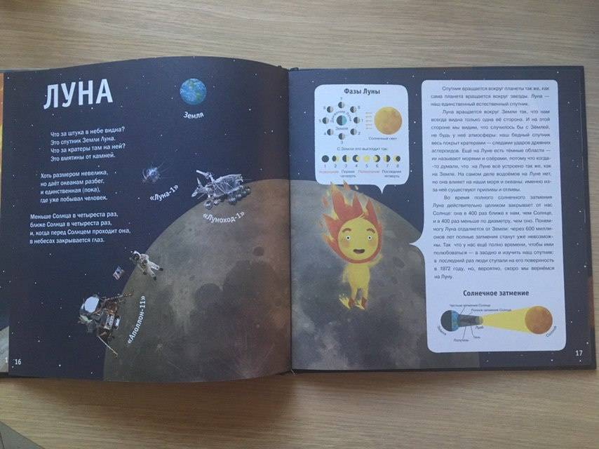 Иллюстрация 9 из 29 для Солнечная система. Космические стихи - Лев Оборин | Лабиринт - книги. Источник: Лабиринт