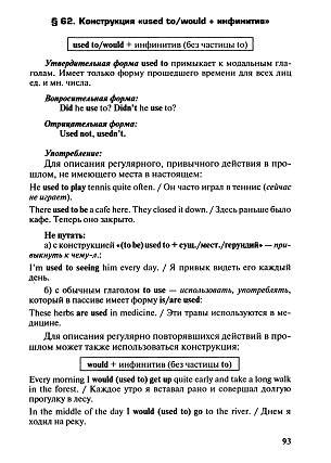 Иллюстрация 10 из 11 для Мини-грамматика английского языка - Инна Торбан | Лабиринт - книги. Источник: Рыженький