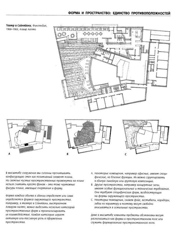 Иллюстрация 12 из 12 для Архитектура. Форма, пространство, композиция - Франсис Чинь | Лабиринт - книги. Источник: Ялина