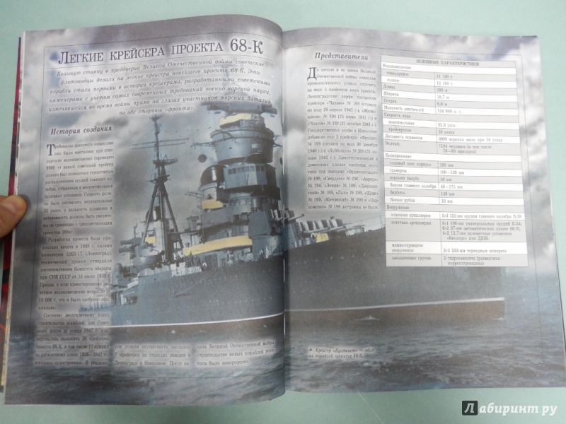Иллюстрация 10 из 31 для Боевые корабли и подводные лодки ВОВ - Вячеслав Ликсо | Лабиринт - книги. Источник: dbyyb