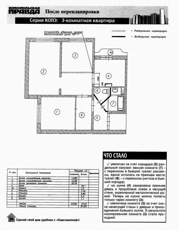 Иллюстрация 3 из 6 для Перепланировка квартир в Москве: 110 разрешенных проектов | Лабиринт - книги. Источник: Panterra
