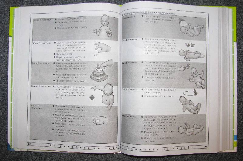 Иллюстрация 6 из 8 для Как вырастить умного ребенка. От рождения до 3 лет - Олеся Жукова | Лабиринт - книги. Источник: Апельсинка