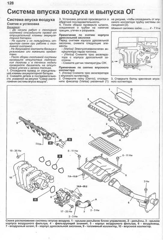 Иллюстрация 6 из 18 для Mazda Demio/Verisa Mazda 2. Устройство, техническое обслуживание и ремонт | Лабиринт - книги. Источник: Ялина