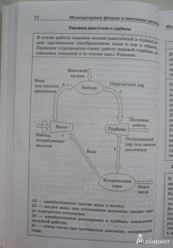 Иллюстрация 10 из 32 для Физика в схемах и таблицах - Константин Немченко | Лабиринт - книги. Источник: Книголюб!