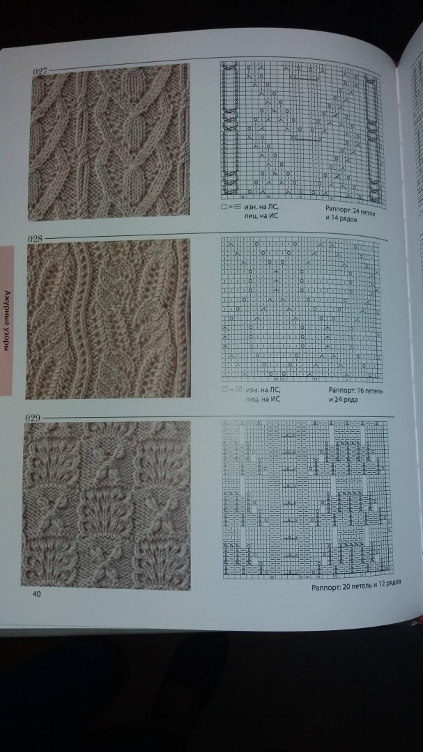 Иллюстрация 37 из 60 для 250 японских узоров для вязания на спицах. Большая коллекция дизайнов Хитоми Шида - Хитоми Шида | Лабиринт - книги. Источник: Вилена