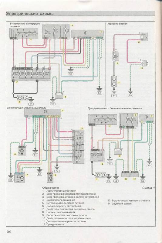 Иллюстрация 7 из 8 для Руководство по ремонту и эксплуатации Citroen Picasso бензин/дизель с 2000 года выпуска | Лабиринт - книги. Источник: Ялина