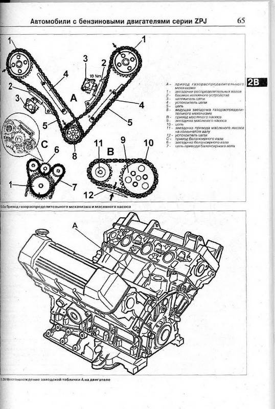 Иллюстрация 3 из 10 для Руководство по ремонту и эксплуатации Peugeot 605 бензин/дизель 1989 - 2000 года выпуска | Лабиринт - книги. Источник: Ялина