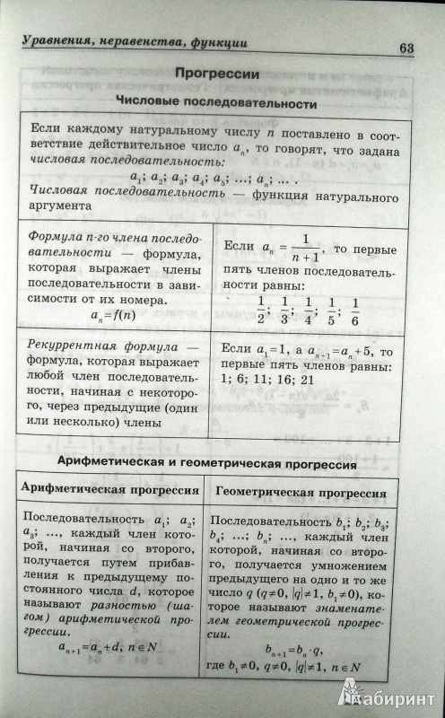 Иллюстрация 16 из 21 для Математика в схемах и таблицах - Роганин, Лысикова | Лабиринт - книги. Источник: М.