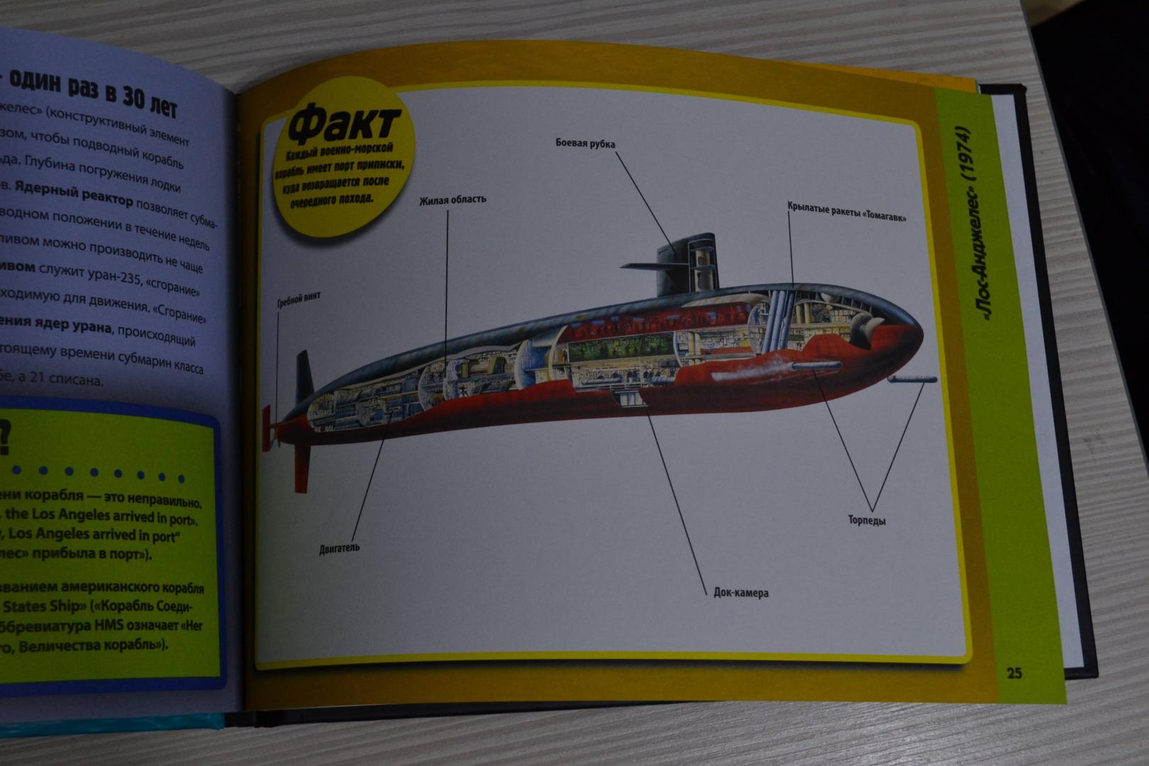 Иллюстрация 9 из 11 для Подводные лодки - Аарон Мерфи | Лабиринт - книги. Источник: anitam