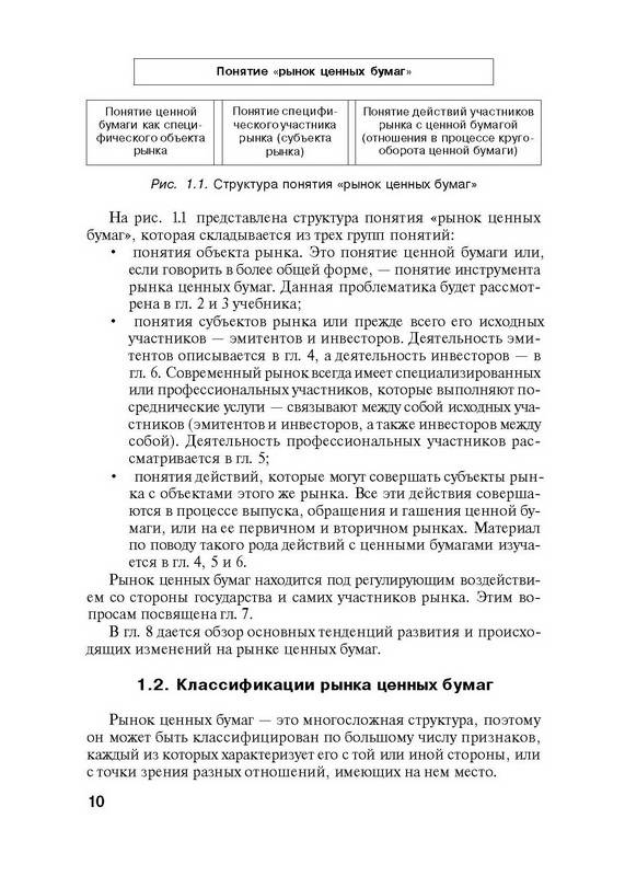 Иллюстрация 4 из 10 для Рынок ценных бумаг - Владимир Галанов | Лабиринт - книги. Источник: Ялина