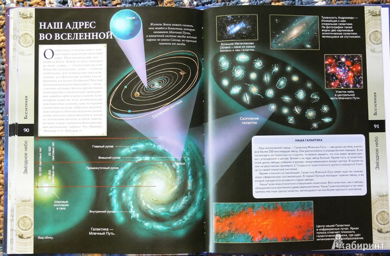 Иллюстрация 15 из 18 для Звездное небо | Лабиринт - книги. Источник: eniki