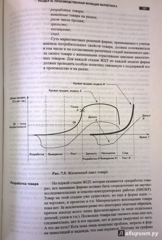 Иллюстрация 14 из 15 для Маркетинг: основы теории и практики (CDpc) - Виктор Беляев | Лабиринт - . Источник: very_nadegata