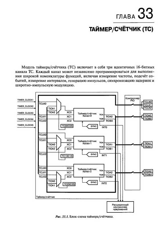 Иллюстрация 11 из 49 для 32/16-битные микроконтроллеры ARM7 семейства AT91SAM7 фирмы Atmel (+CD) - Павел Редькин | Лабиринт - книги. Источник: Ялина