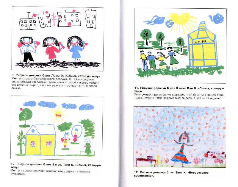 Иллюстрация 14 из 15 для О чём говорит детский рисунок - Алла Баркан | Лабиринт - книги. Источник: Росинка