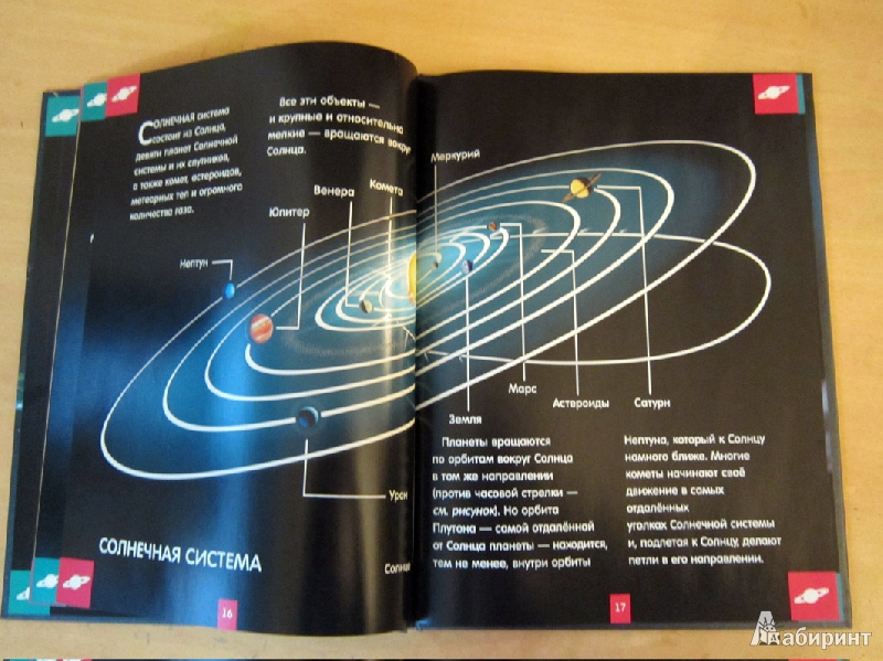 Иллюстрация 7 из 14 для Светящаяся книга о космосе - Николас Харрис | Лабиринт - книги. Источник: Avril