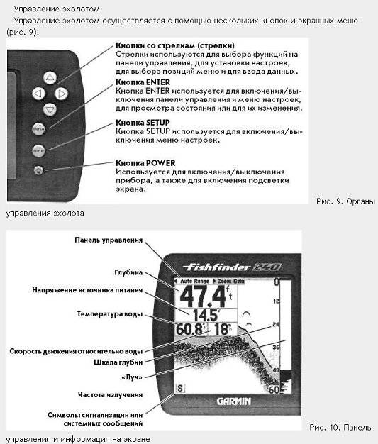 Иллюстрация 8 из 9 для Эхолоты и GPS-навигаторы. Радиоэлектроника для рыбака - Валерий Евстратов | Лабиринт - книги. Источник: Рыженький
