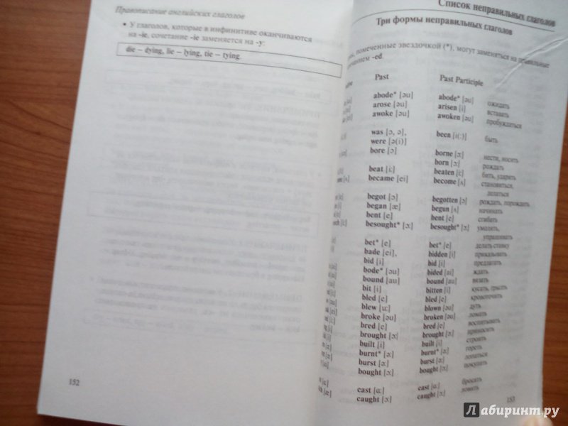 Иллюстрация 29 из 46 для Таблицы спряжения английских глаголов | Лабиринт - книги. Источник: Кувшинова  Таня Константиновна