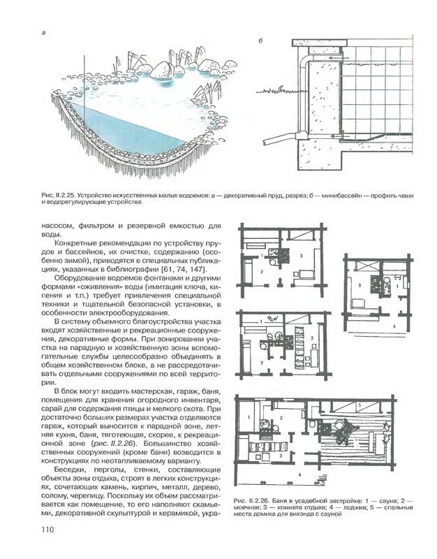Иллюстрация 12 из 15 для Архитектурный дизайн (функциональные и художественные основы проектирования) - Валентин Ткачёв | Лабиринт - книги. Источник: Ялина
