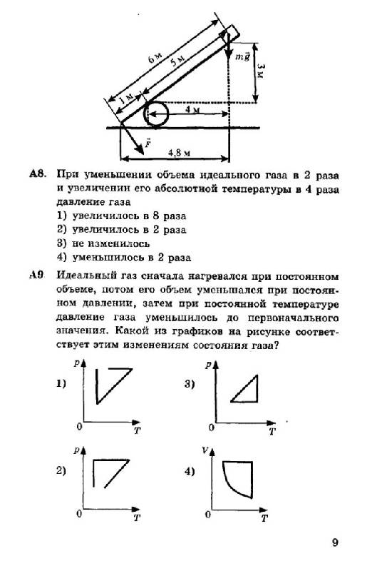 Иллюстрация 5 из 11 для ЕГЭ 2011. Физика. Типовые тестовые задания - Кабардин, Кабардина, Орлов | Лабиринт - книги. Источник: Юта