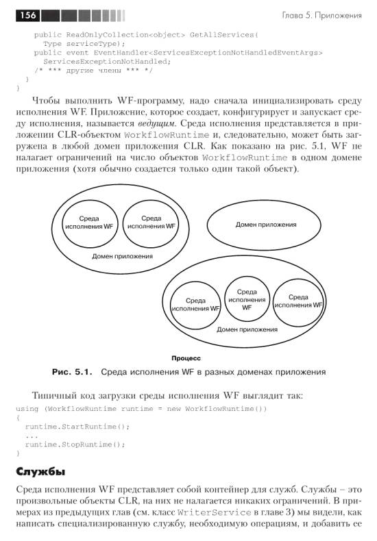 Иллюстрация 7 из 22 для Основы Windows Workflow Foundation - Шукла, Шмидт | Лабиринт - книги. Источник: Joker