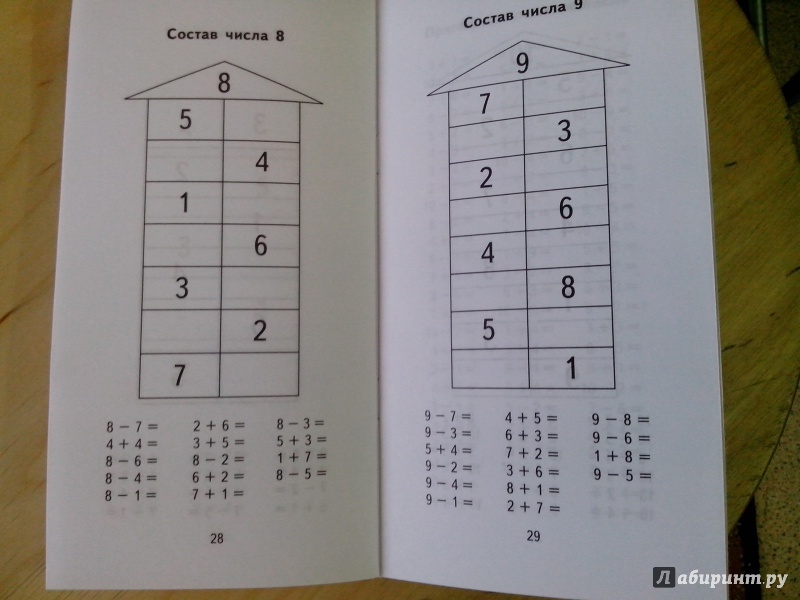 Иллюстрация 5 из 21 для Самый быстрый способ выучить состав числа и научиться считать в пределах десятка - Узорова, Нефедова | Лабиринт - книги. Источник: Михайлова  Любовь
