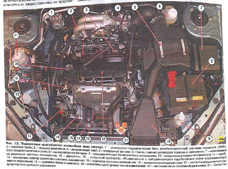 Иллюстрация 2 из 9 для Mitsubishi Lancer: Руководство по эксплуатации, техническому обслуживанию и ремонту - Сергей Погребной | Лабиринт - книги. Источник: Afina