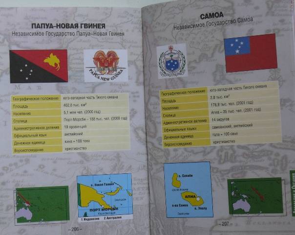 Иллюстрация 12 из 13 для Флаги и гербы стран мира | Лабиринт - книги. Источник: personok