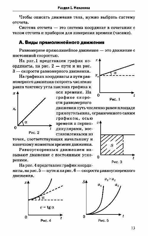 Иллюстрация 18 из 22 для Физика для старшеклассников и абитуриентов. Интенсивный курс подготовки к ЕГЭ - Ирина Касаткина | Лабиринт - книги. Источник: Danon