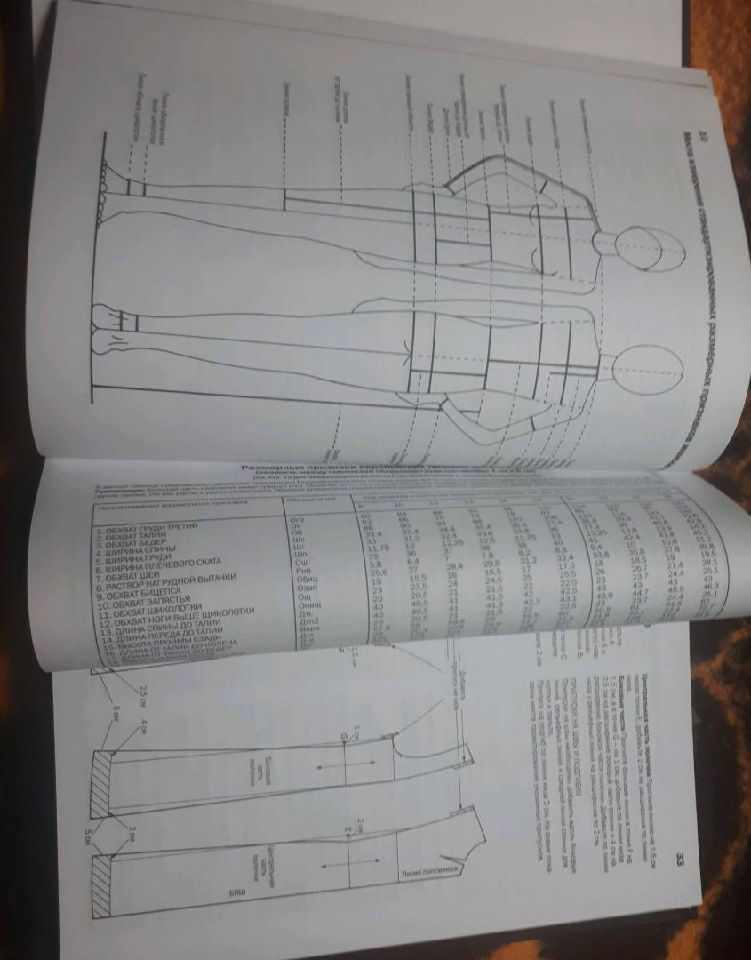 Иллюстрация 19 из 22 для Женская одежда. Английский метод конструирования и моделирования - Уинифред Алдрич | Лабиринт - книги. Источник: Лабиринт