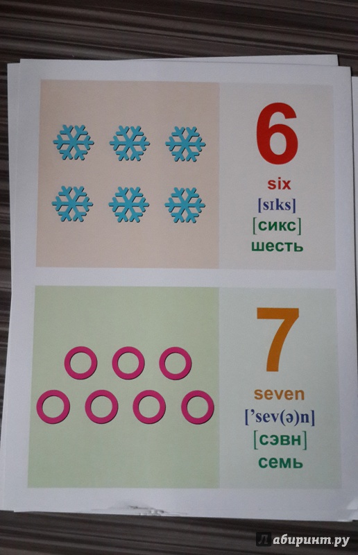 Иллюстрация 10 из 15 для Обучающие карточки. Цифры и счет на английском языке | Лабиринт - книги. Источник: Лиса