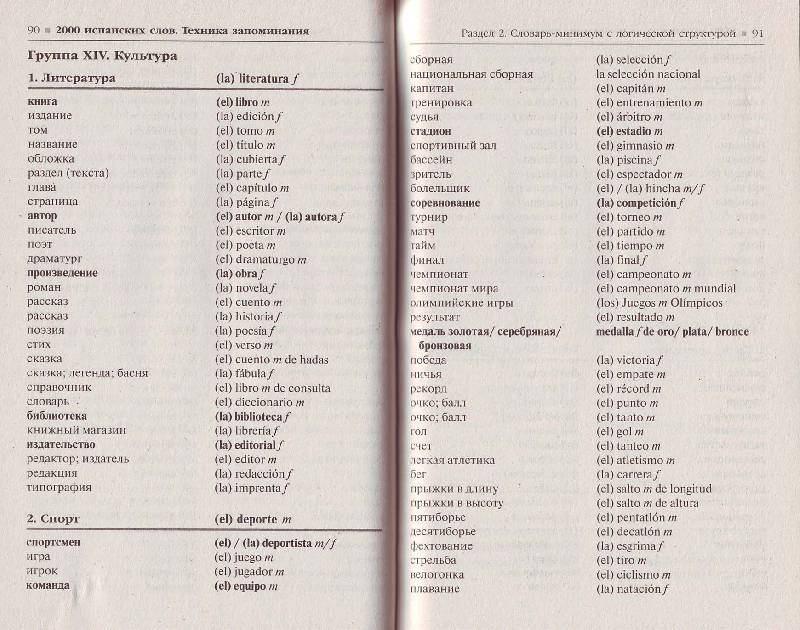Иллюстрация 15 из 21 для 2000 испанских слов. Техника запоминания - Павел Литвинов | Лабиринт - книги. Источник: Матрёна