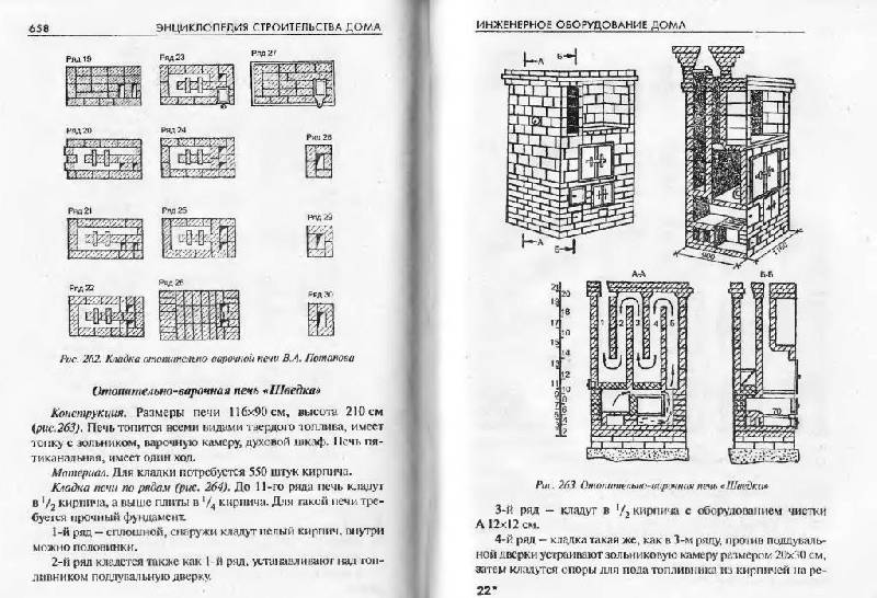 Иллюстрация 12 из 18 для Энциклопедия строительства дома | Лабиринт - книги. Источник: Юта