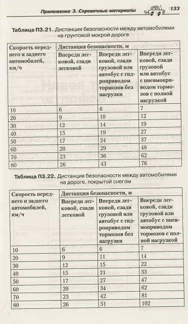 Иллюстрация 4 из 13 для Если вас остановил инспектор. Ваши права - 2009 - Шельмин, Гладкий | Лабиринт - книги. Источник: _Елена_