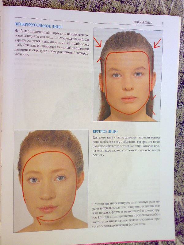 Иллюстрация 18 из 27 для Визаж и макияж - Хорст Кирхбергер | Лабиринт - книги. Источник: Annydolls