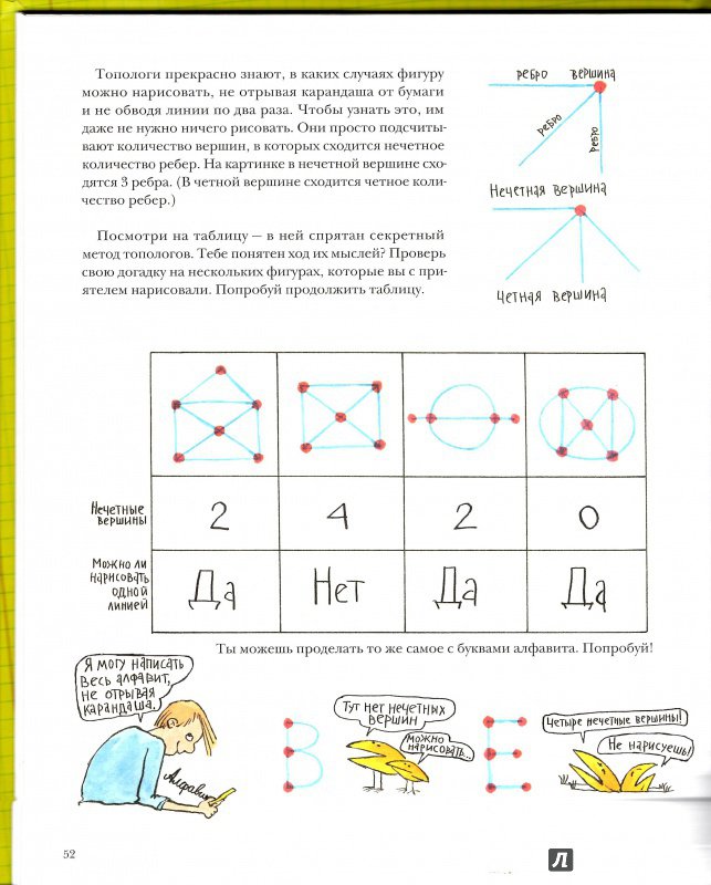 Иллюстрация 44 из 57 для Понятная математика - Кристин Даль | Лабиринт - книги. Источник: wonders_in_oven