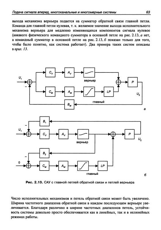 Иллюстрация 5 из 16 для Классические методы автоматического управления - Лурье, Энрайт | Лабиринт - книги. Источник: Ялина