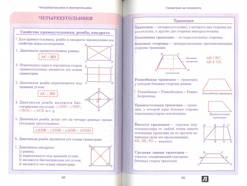 Иллюстрация 12 из 21 для Геометрия. Весь школьный курс в таблицах | Лабиринт - книги. Источник: Елена Весна
