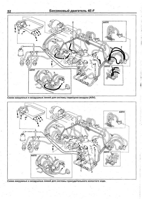 Иллюстрация 6 из 12 для Toyota Starlet. Праворульные и леворульные модели1989-1999 гг. выпуска | Лабиринт - книги. Источник: Ялина