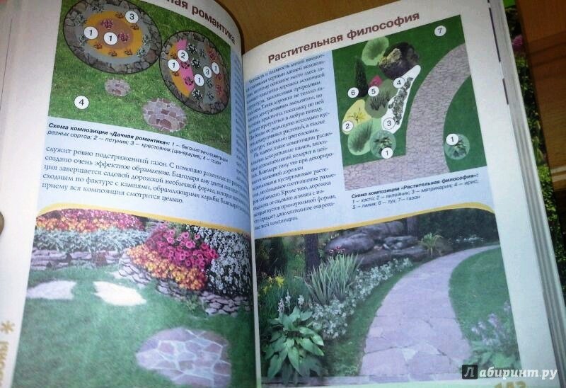 Иллюстрация 4 из 9 для Дизайн вашего сада - Ольга Сладкова | Лабиринт - книги. Источник: Космос