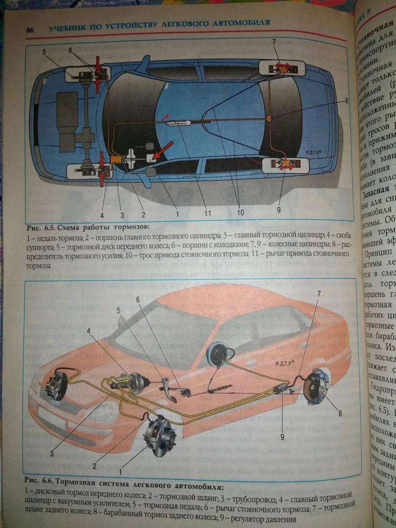 Иллюстрация 34 из 39 для Учебник по устройству легкового автомобиля - В. Яковлев | Лабиринт - книги. Источник: Hihi