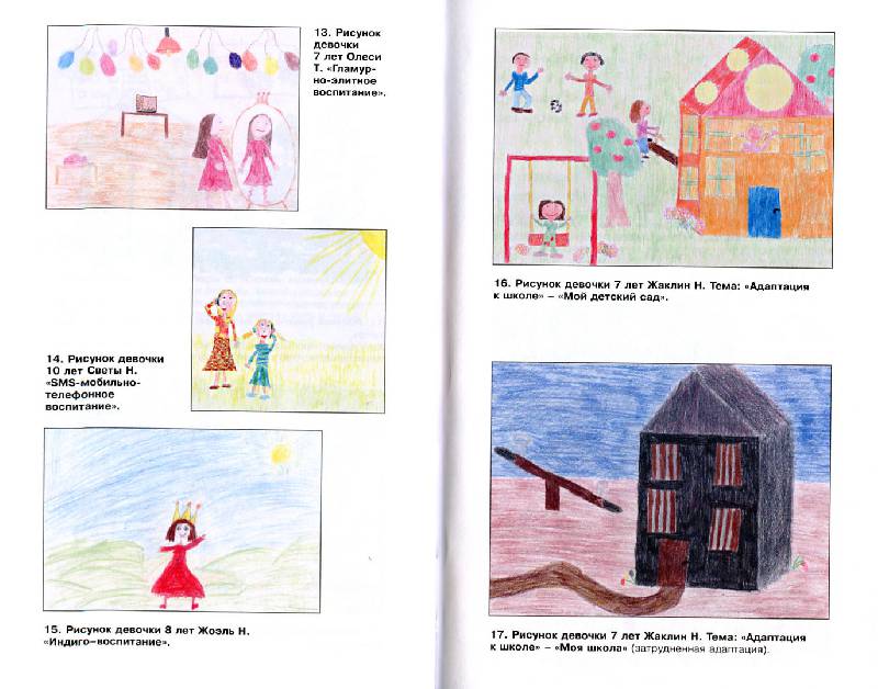 Иллюстрация 15 из 15 для О чём говорит детский рисунок - Алла Баркан | Лабиринт - книги. Источник: Росинка