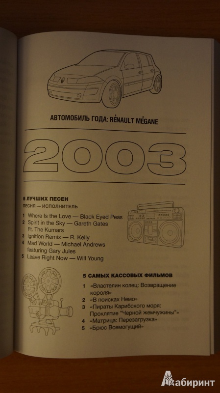Иллюстрация 17 из 38 для Без тормозов. Мои годы в Top Gear - Джереми Кларксон | Лабиринт - книги. Источник: Starling