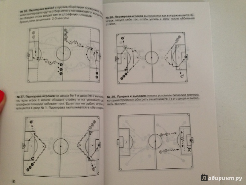 Иллюстрация 9 из 11 для Новая школа в футбольной тренировке - Борис Плон | Лабиринт - книги. Источник: Падалко  Маргарита