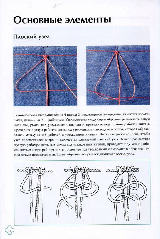 Иллюстрация 19 из 26 для Искусство макраме. Шаг за шагом - Розальба Николи | Лабиринт - книги. Источник: Мария C