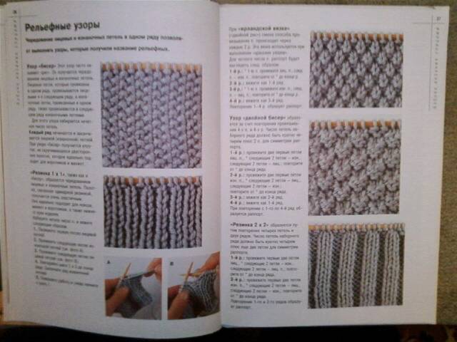 Иллюстрация 25 из 26 для Азбука вязания спицами - Пенни Хилл | Лабиринт - книги. Источник: Наталия Ц