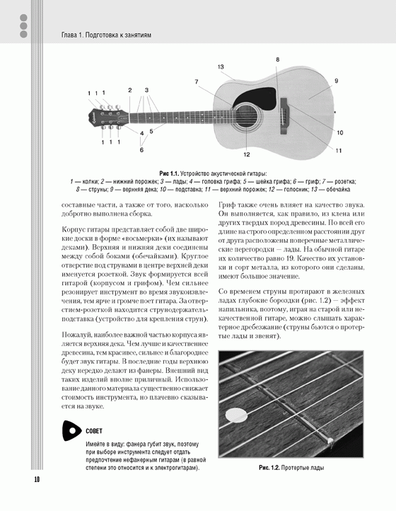 Иллюстрация 29 из 30 для Гитара. Уроки мастера для начинающих (+DVD) - Дмитрий Агеев | Лабиринт - книги. Источник: Пожарный