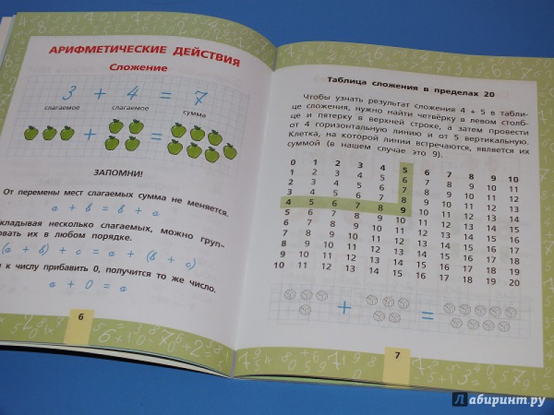 Иллюстрация 26 из 32 для Все правила по математике для начальной школы | Лабиринт - книги. Источник: Детство  Моё